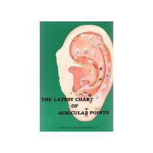 Chart of Auricular Acupuncture   Reference Booklet Included, 3pcs/set