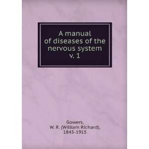 A manual of diseases of the nervous system. v. 1 W. R 