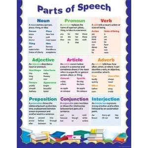  Quality value Parts Of Speech Small Chart By Creative 