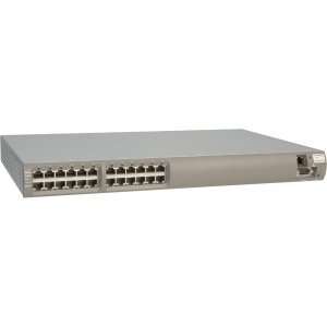  New   Microsemi PowerDsine 6512 Midspan Ethernet Switch 