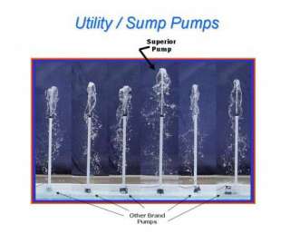 Superior Pump 1/4 Horsepower Submersible Utility Pump Comparison Chart