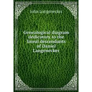   the lineal descendants of Daniel Langenecker John Longenecker Books
