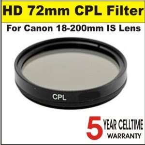  High Definition 72mm Circular Polarizer Filter for Canon 