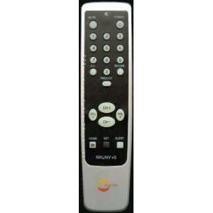 Hospitality Guest Remote Control, Universal 1 Device for 